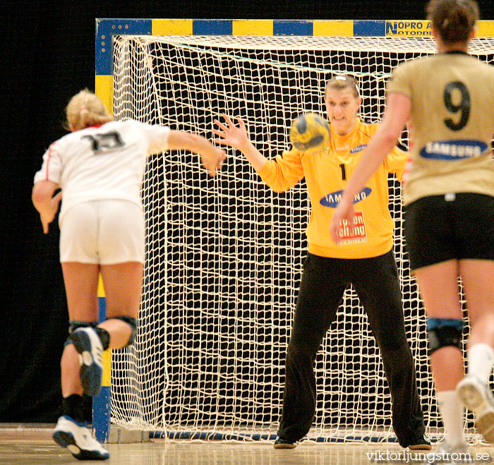 European Open W18 5th Place Austria-Hungary,dam,Scandinavium,Göteborg,Sverige,Handboll,,2010,28981