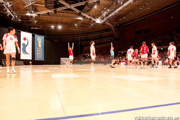 European Open W18 FINAL Denmark-Russia,dam,Scandinavium,Göteborg,Sverige,Handboll,,2010,28737