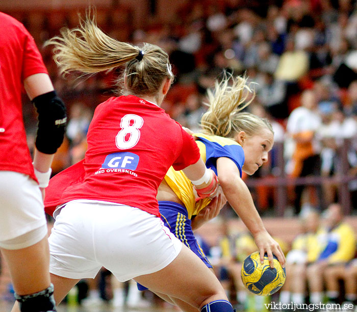 European Open W18 Denmark-Sweden 22-20,dam,Lisebergshallen,Göteborg,Sverige,Handboll,,2010,28060