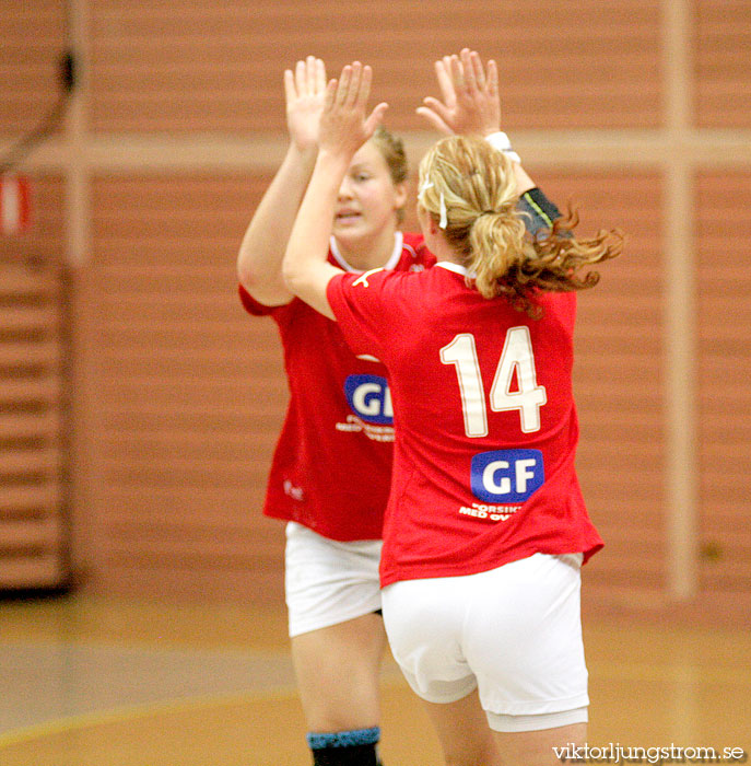 European Open W18 Denmark-Sweden 22-20,dam,Lisebergshallen,Göteborg,Sverige,Handboll,,2010,28074