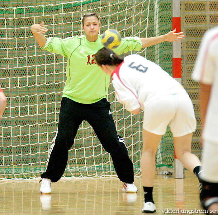 European Open W18 Hungary-Russia 22-25,dam,Valhalla,Göteborg,Sverige,Handboll,,2010,28211