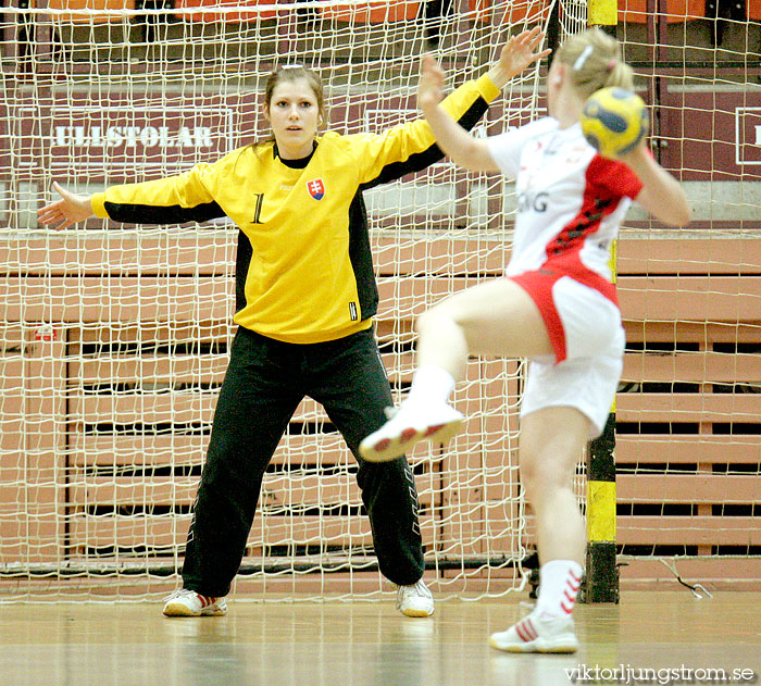 European Open W18 Slovakia-Poland 15-25,dam,Lisebergshallen,Göteborg,Sverige,Handboll,,2010,27118