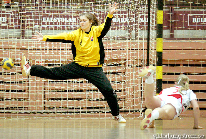 European Open W18 Slovakia-Poland 15-25,dam,Lisebergshallen,Göteborg,Sverige,Handboll,,2010,27119