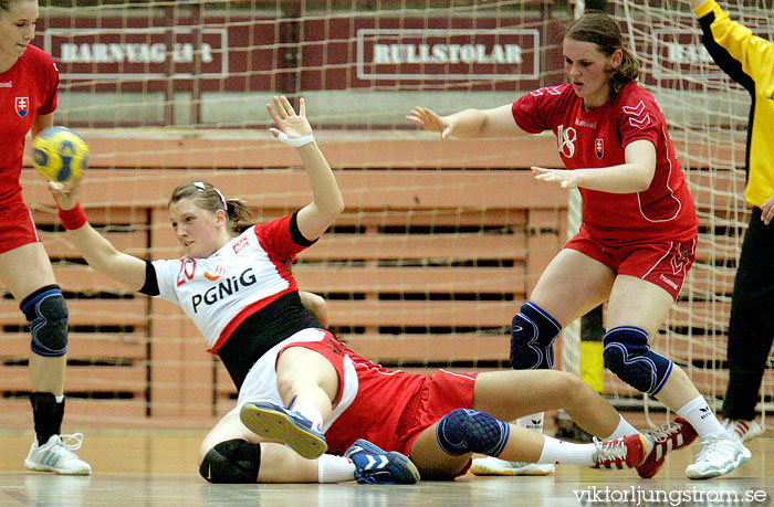 European Open W18 Slovakia-Poland 15-25,dam,Lisebergshallen,Göteborg,Sverige,Handboll,,2010,27127