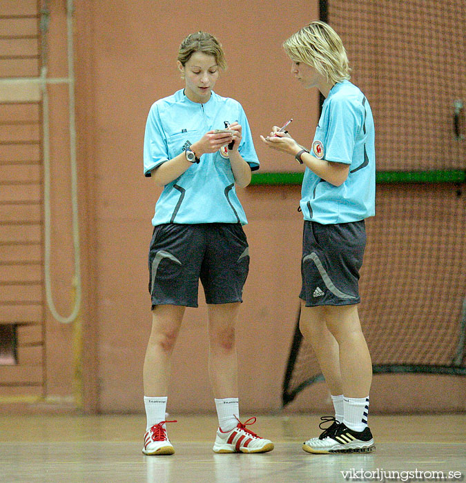 European Open W18 Slovakia-Poland 15-25,dam,Lisebergshallen,Göteborg,Sverige,Handboll,,2010,27135