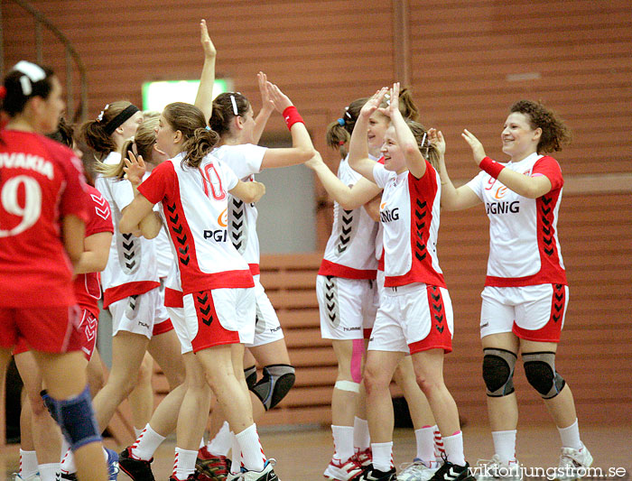 European Open W18 Slovakia-Poland 15-25,dam,Lisebergshallen,Göteborg,Sverige,Handboll,,2010,27149