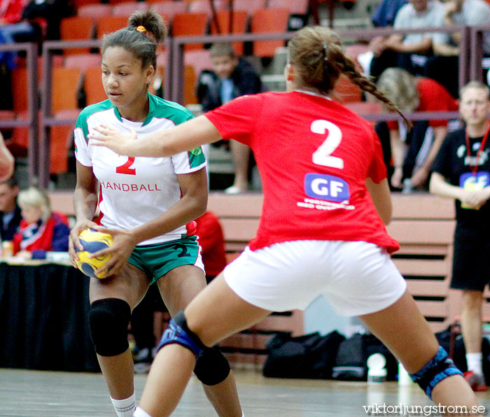 European Open W18 Denmark-Bulgaria 20-12,dam,Lisebergshallen,Göteborg,Sverige,Handboll,,2010,27160