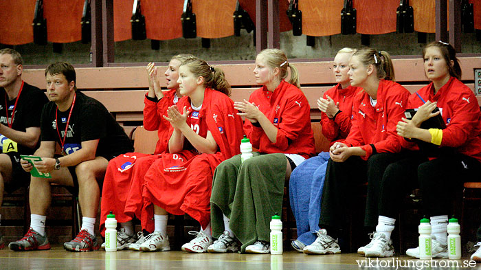 European Open W18 Denmark-Bulgaria 20-12,dam,Lisebergshallen,Göteborg,Sverige,Handboll,,2010,27174