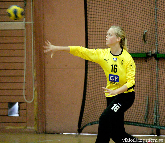 European Open W18 Denmark-Bulgaria 20-12,dam,Lisebergshallen,Göteborg,Sverige,Handboll,,2010,27189