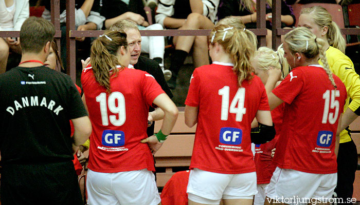 European Open W18 Denmark-Bulgaria 20-12,dam,Lisebergshallen,Göteborg,Sverige,Handboll,,2010,27193