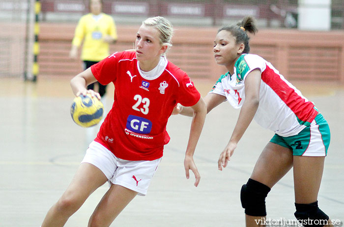 European Open W18 Denmark-Bulgaria 20-12,dam,Lisebergshallen,Göteborg,Sverige,Handboll,,2010,27195