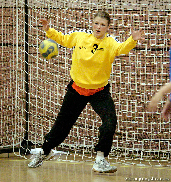 European Open W18 Netherlands-Czech Republic 27-14,dam,Lisebergshallen,Göteborg,Sverige,Handboll,,2010,27332