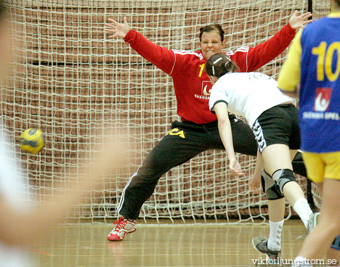 European Open W18 Czech Republic-Sweden 13-23,dam,Lisebergshallen,Göteborg,Sverige,Handboll,,2010,27270