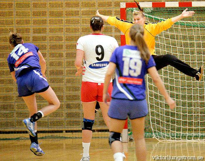 European Open W18 Austria-Iceland 18-18,dam,Valhalla,Göteborg,Sverige,Handboll,,2010,27994