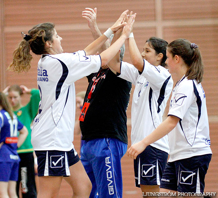 European Open W18 Iceland-Italy 16-17,dam,Lisebergshallen,Göteborg,Sverige,Handboll,,2012,55185