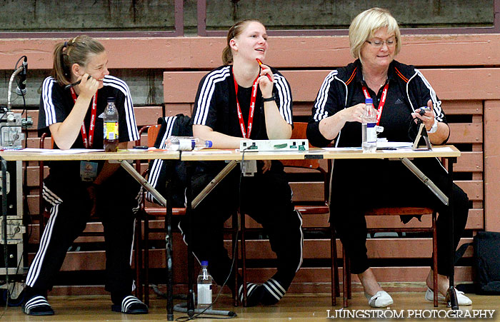 European Open W18 Russia-Poland 25-16,dam,Lisebergshallen,Göteborg,Sverige,Handboll,,2012,55460