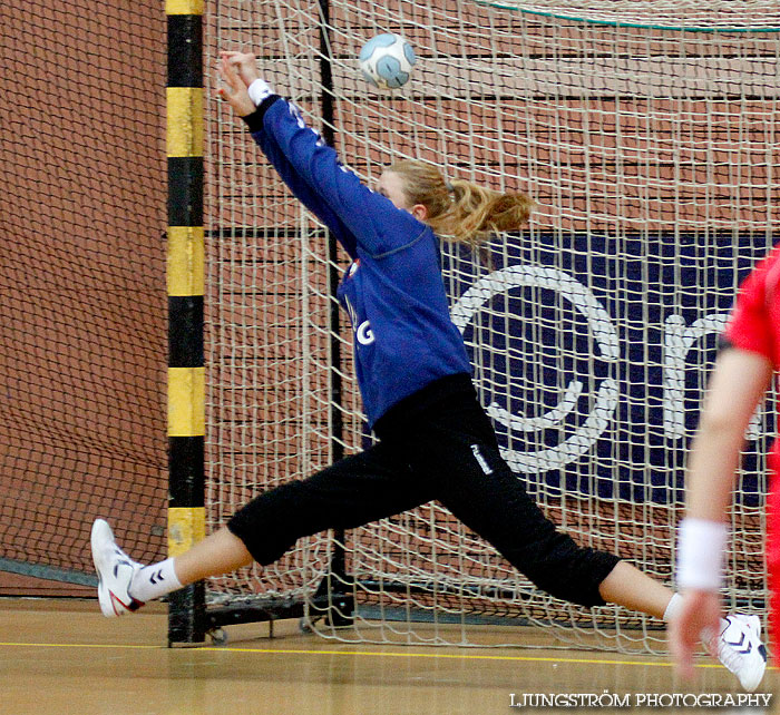 European Open W18 Russia-Poland 25-16,dam,Lisebergshallen,Göteborg,Sverige,Handboll,,2012,55465