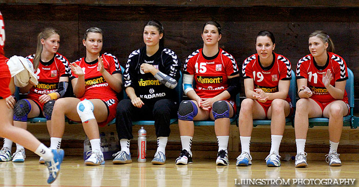 European Open W18 Sweden-Czech Republic 20-27,dam,Valhalla,Göteborg,Sverige,Handboll,,2012,55493