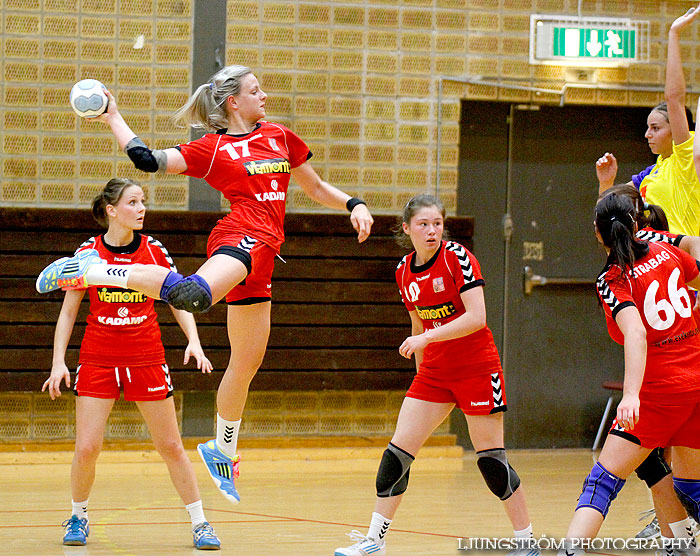 European Open W18 Sweden-Czech Republic 20-27,dam,Valhalla,Göteborg,Sverige,Handboll,,2012,55497