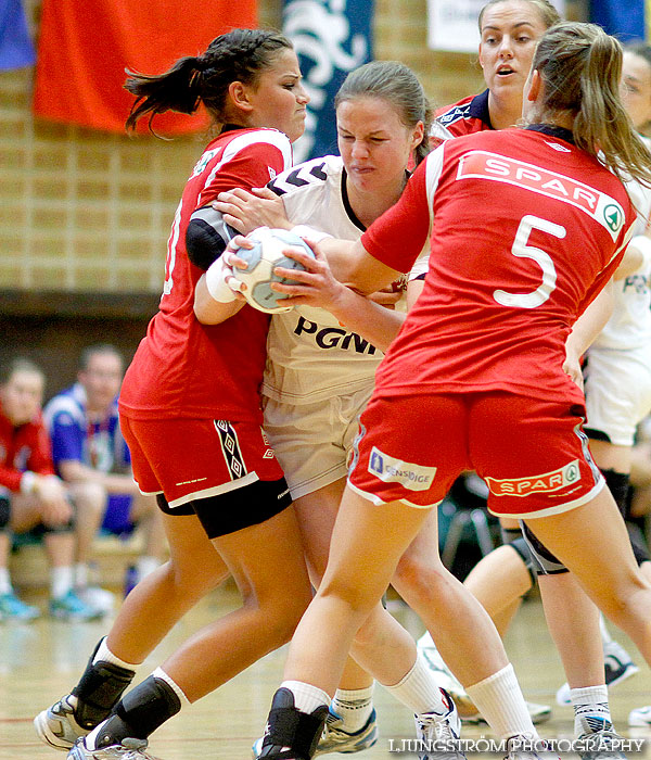 European Open W18 Norway-Poland 21-22,dam,Valhalla,Göteborg,Sverige,Handboll,,2012,55519