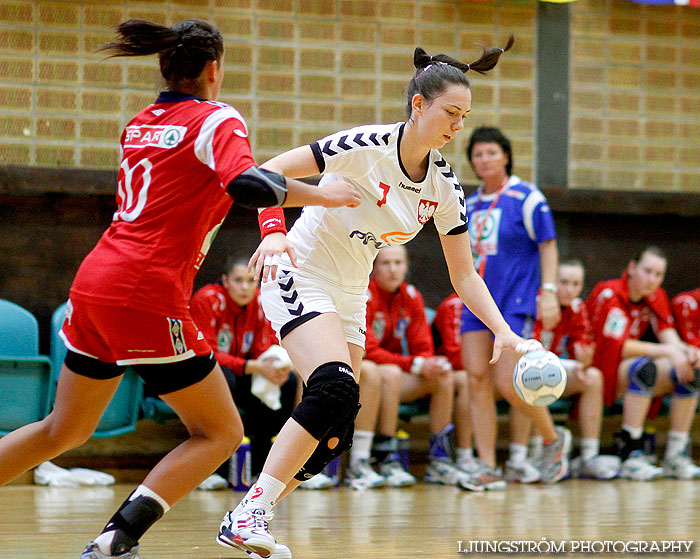 European Open W18 Norway-Poland 21-22,dam,Valhalla,Göteborg,Sverige,Handboll,,2012,55526