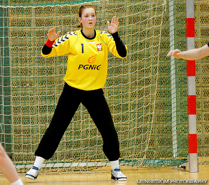 European Open W18 Norway-Poland 21-22,dam,Valhalla,Göteborg,Sverige,Handboll,,2012,55538