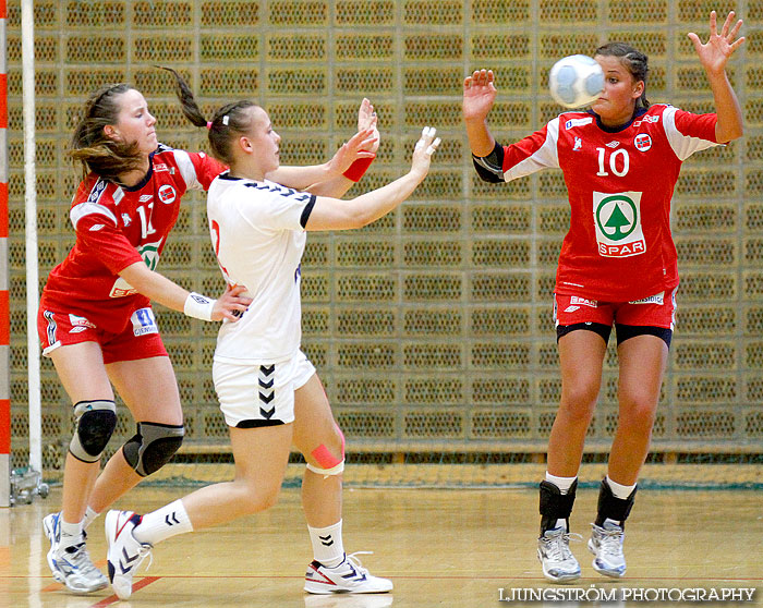 European Open W18 Norway-Poland 21-22,dam,Valhalla,Göteborg,Sverige,Handboll,,2012,55567