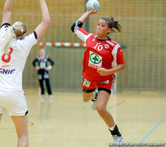 European Open W18 Norway-Poland 21-22,dam,Valhalla,Göteborg,Sverige,Handboll,,2012,55572