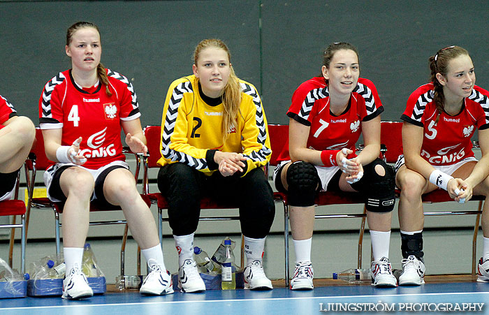 European Open W18 7th place Austria-Poland 19-29,dam,Scandinavium,Göteborg,Sverige,Handboll,,2012,56150