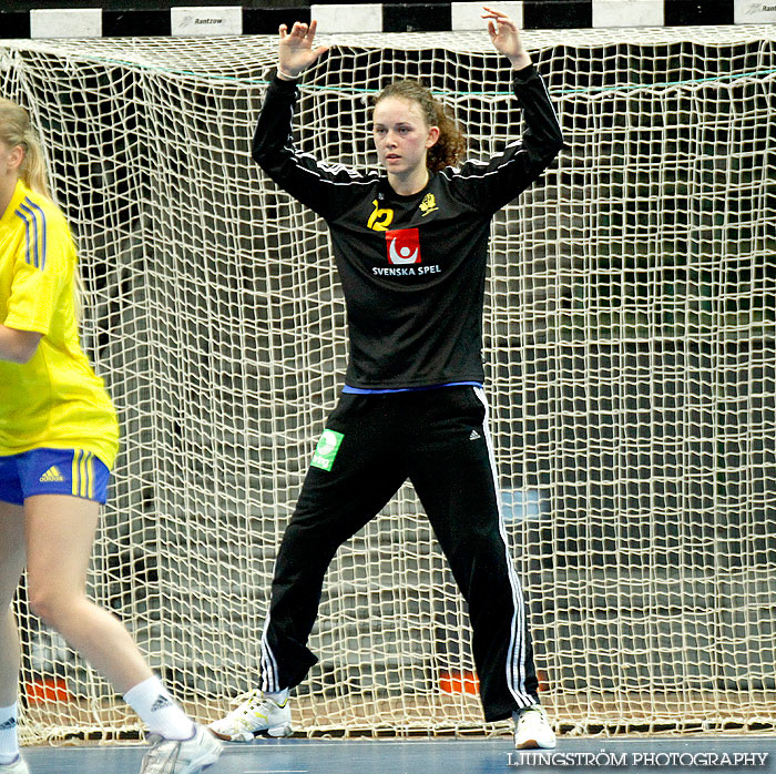 European Open W18 5th place Romania-Sweden 27-29,dam,Scandinavium,Göteborg,Sverige,Handboll,,2012,56477