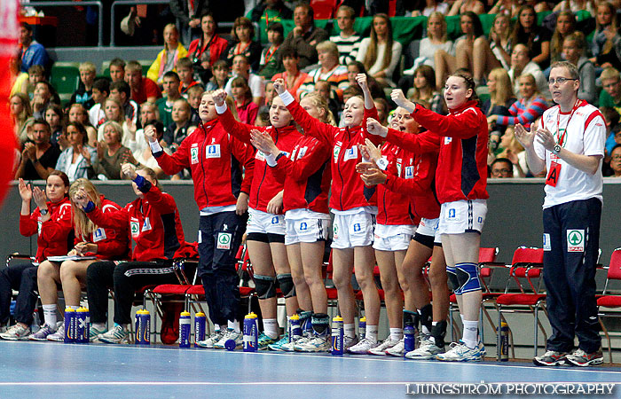 European Open W18 FINAL Russia-Norway 22-26,dam,Scandinavium,Göteborg,Sverige,Handboll,,2012,56267