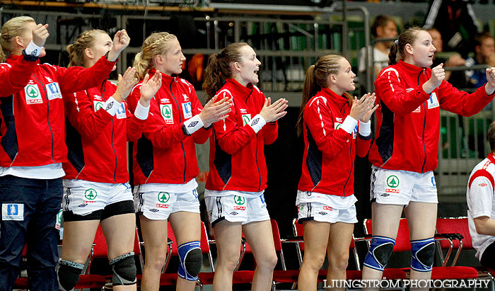 European Open W18 FINAL Russia-Norway 22-26,dam,Scandinavium,Göteborg,Sverige,Handboll,,2012,56301