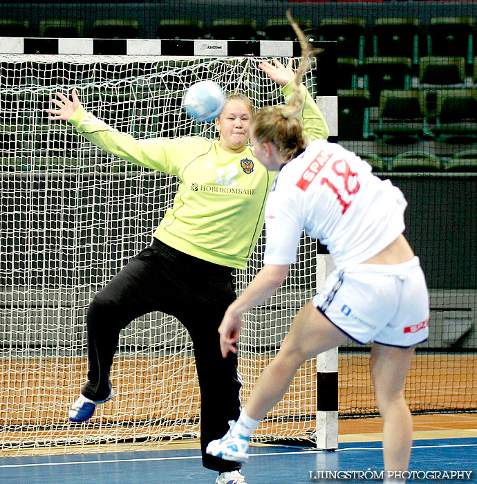 European Open W18 FINAL Russia-Norway 22-26,dam,Scandinavium,Göteborg,Sverige,Handboll,,2012,56323