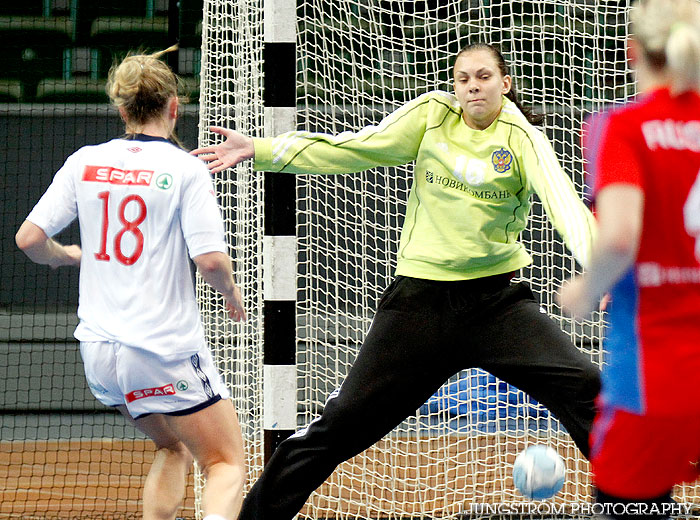 European Open W18 FINAL Russia-Norway 22-26,dam,Scandinavium,Göteborg,Sverige,Handboll,,2012,56333