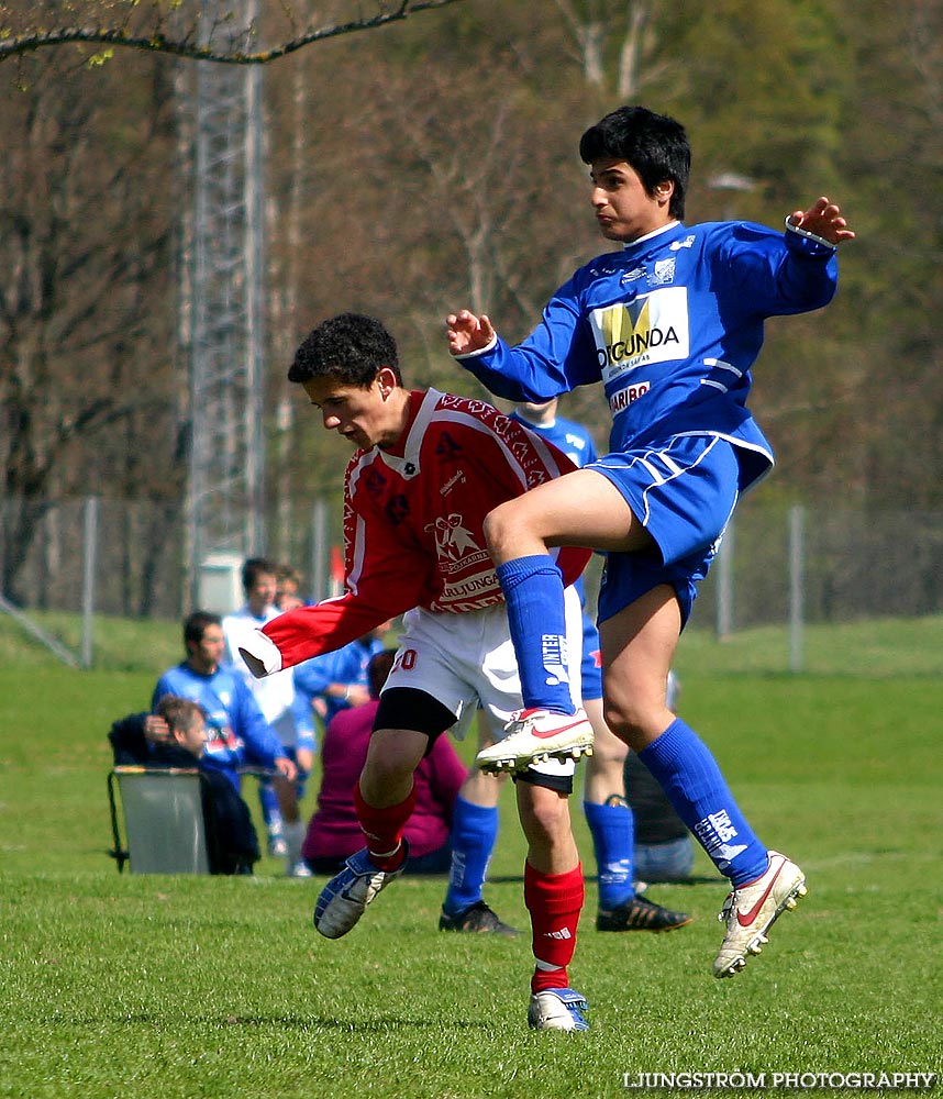 IFK Skövde FK P16-Holmalunds IF P16 4-0,herr,Lillegårdens IP,Skövde,Sverige,Fotboll,,2005,91874