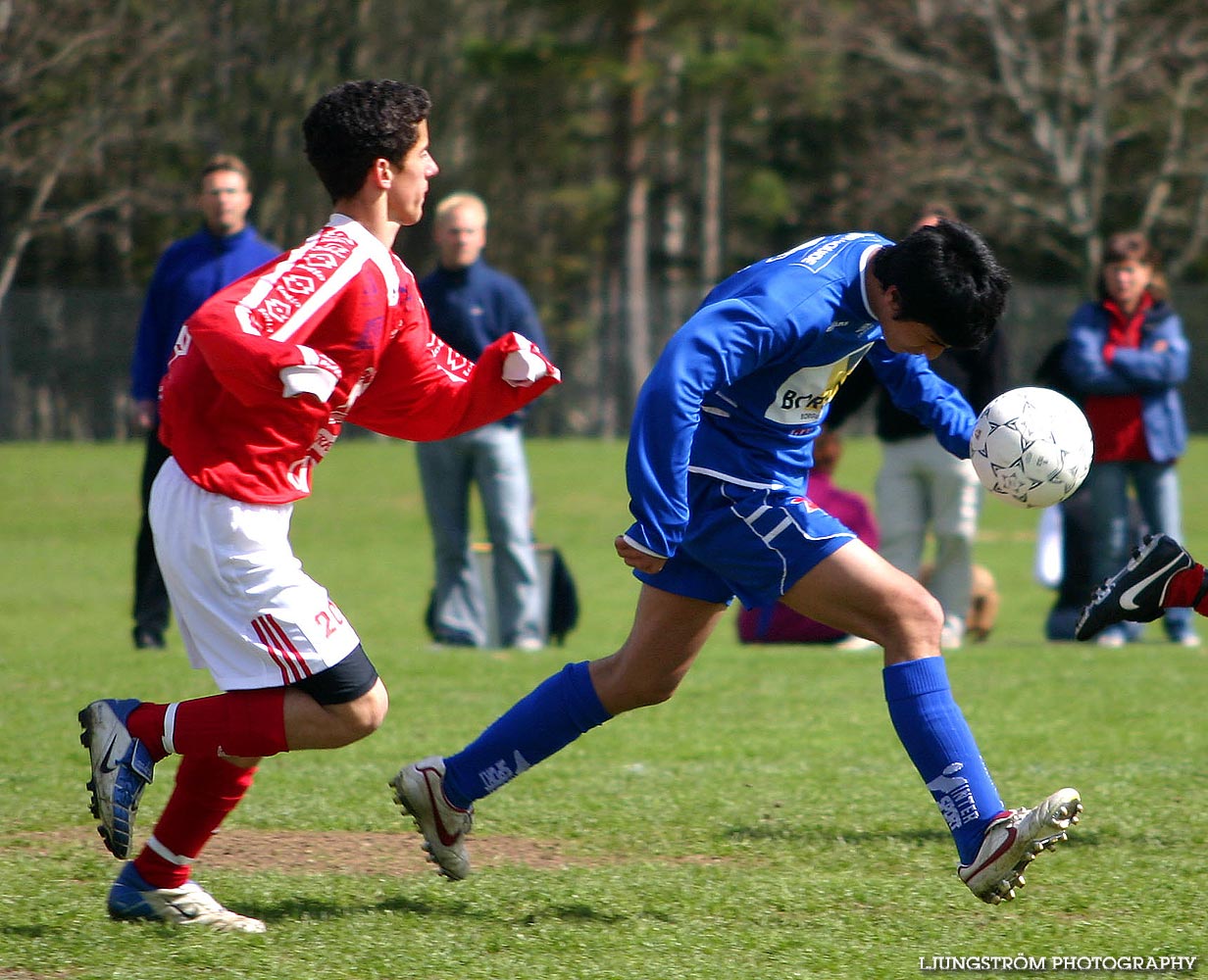 IFK Skövde FK P16-Holmalunds IF P16 4-0,herr,Lillegårdens IP,Skövde,Sverige,Fotboll,,2005,91875