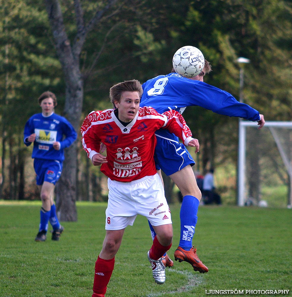 IFK Skövde FK P16-Holmalunds IF P16 4-0,herr,Lillegårdens IP,Skövde,Sverige,Fotboll,,2005,91880