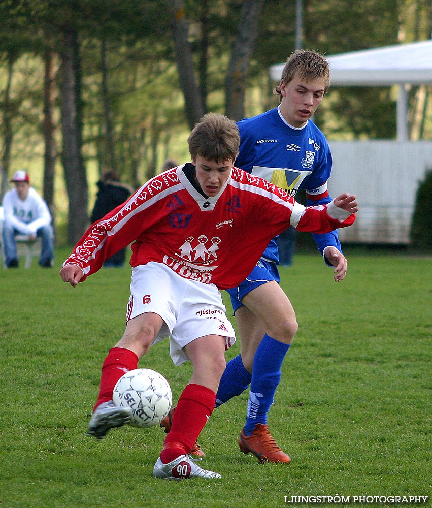 IFK Skövde FK P16-Holmalunds IF P16 4-0,herr,Lillegårdens IP,Skövde,Sverige,Fotboll,,2005,91881
