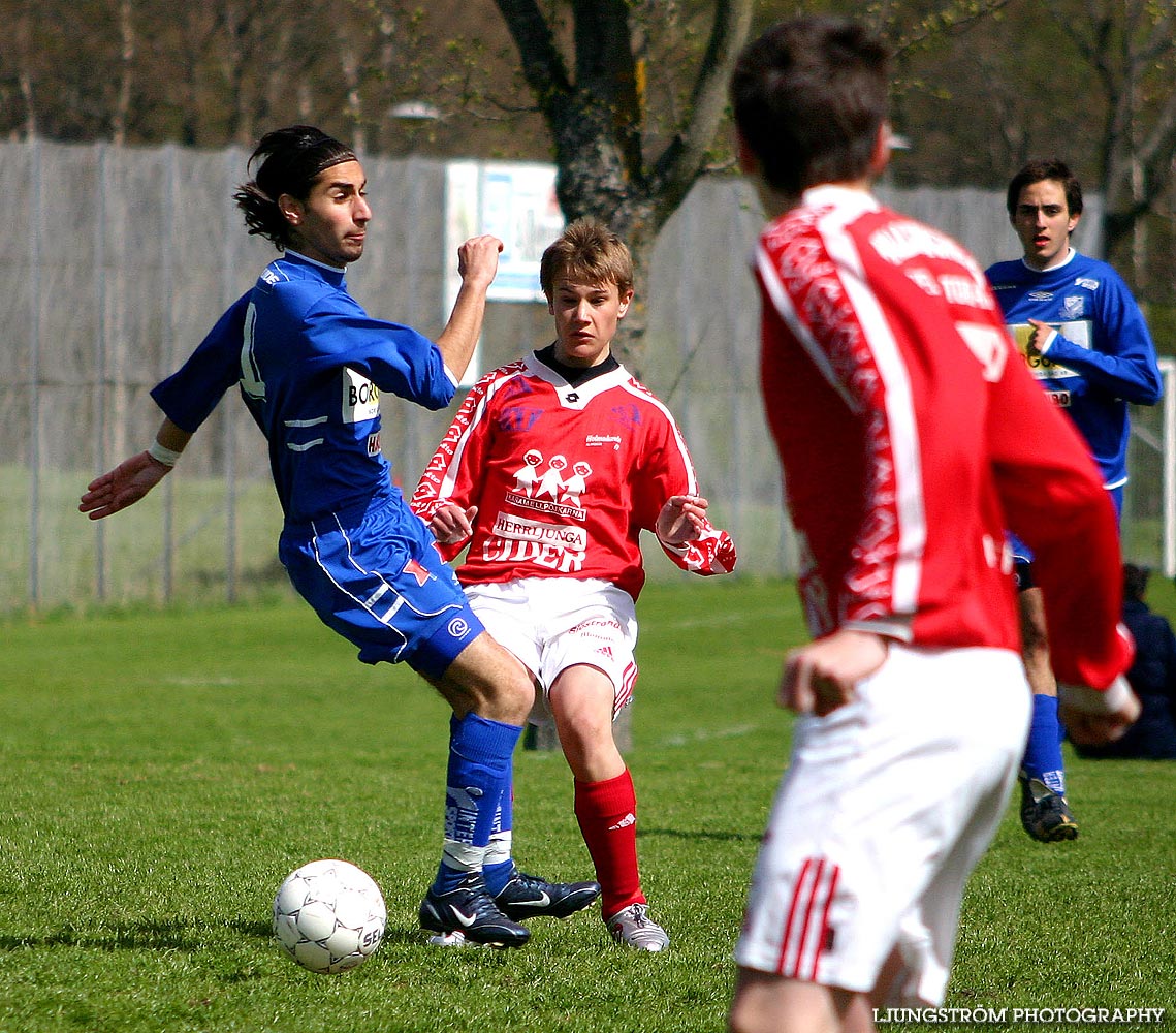 IFK Skövde FK P16-Holmalunds IF P16 4-0,herr,Lillegårdens IP,Skövde,Sverige,Fotboll,,2005,91886
