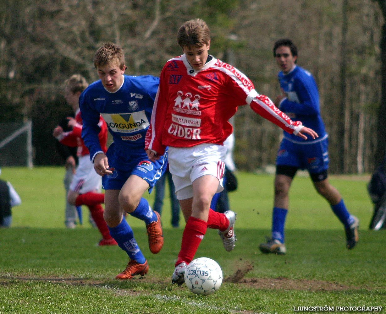 IFK Skövde FK P16-Holmalunds IF P16 4-0,herr,Lillegårdens IP,Skövde,Sverige,Fotboll,,2005,91887