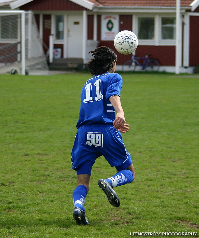 IFK Skövde FK P16-Holmalunds IF P16 4-0,herr,Lillegårdens IP,Skövde,Sverige,Fotboll,,2005,91890
