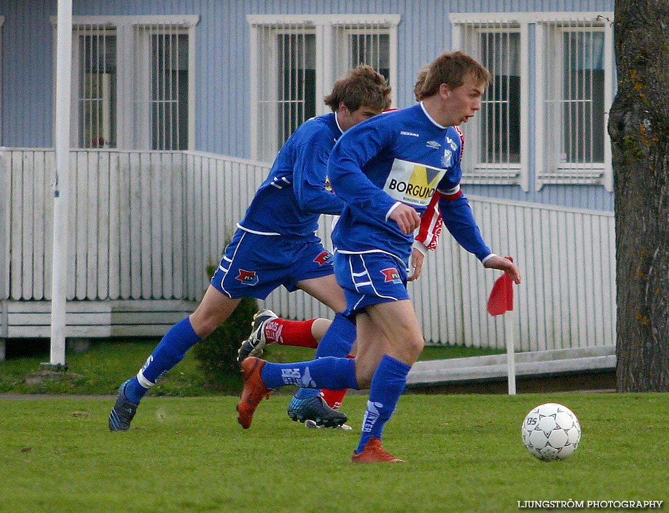 IFK Skövde FK P16-Holmalunds IF P16 4-0,herr,Lillegårdens IP,Skövde,Sverige,Fotboll,,2005,91893
