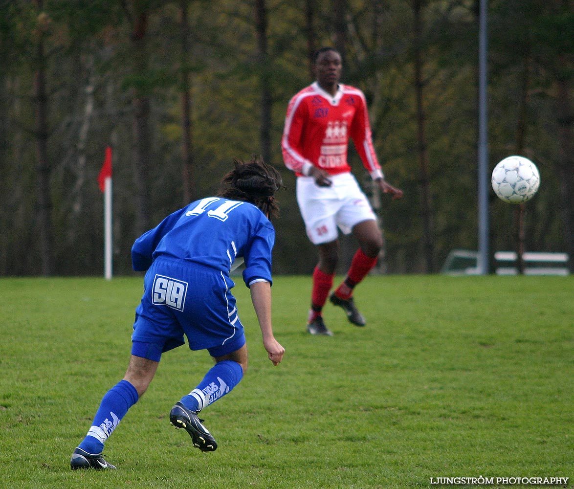 IFK Skövde FK P16-Holmalunds IF P16 4-0,herr,Lillegårdens IP,Skövde,Sverige,Fotboll,,2005,91894