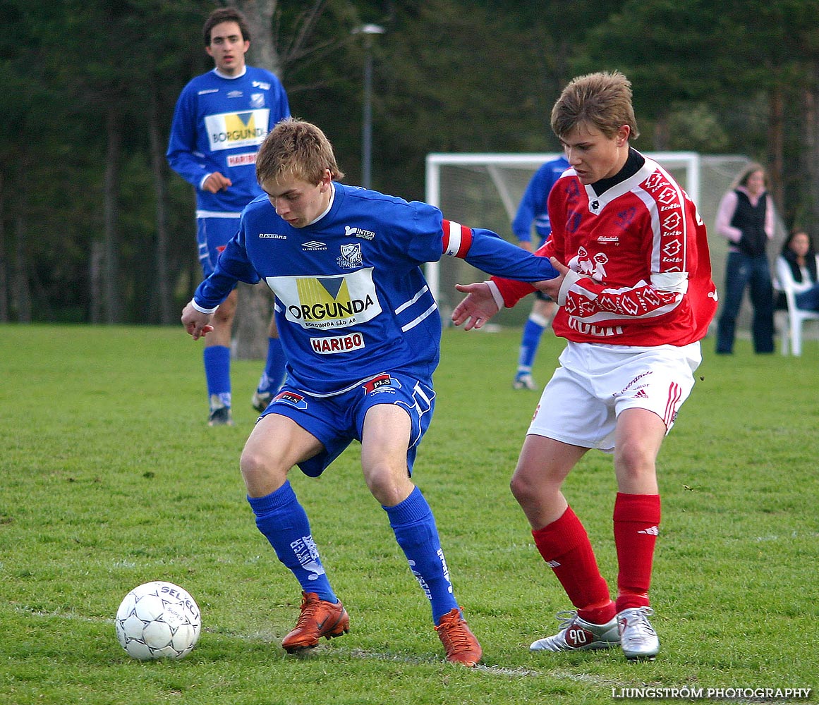 IFK Skövde FK P16-Holmalunds IF P16 4-0,herr,Lillegårdens IP,Skövde,Sverige,Fotboll,,2005,91895