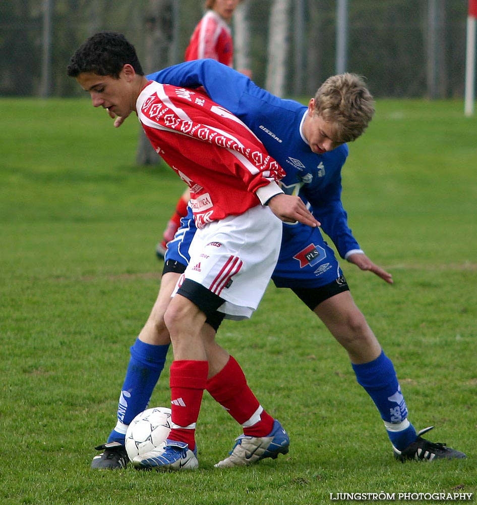 IFK Skövde FK P16-Holmalunds IF P16 4-0,herr,Lillegårdens IP,Skövde,Sverige,Fotboll,,2005,91904