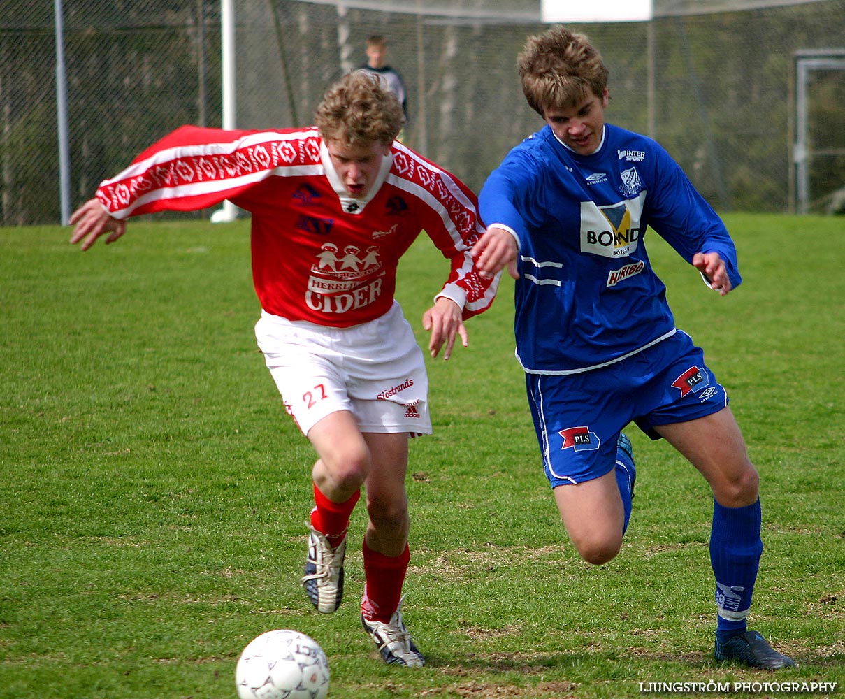 IFK Skövde FK P16-Holmalunds IF P16 4-0,herr,Lillegårdens IP,Skövde,Sverige,Fotboll,,2005,91906