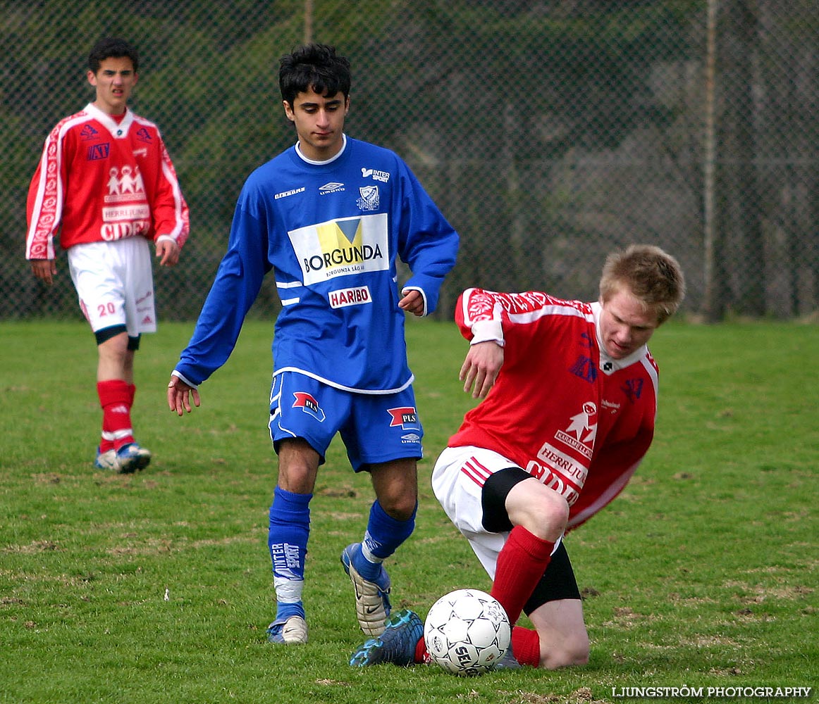 IFK Skövde FK P16-Holmalunds IF P16 4-0,herr,Lillegårdens IP,Skövde,Sverige,Fotboll,,2005,91907