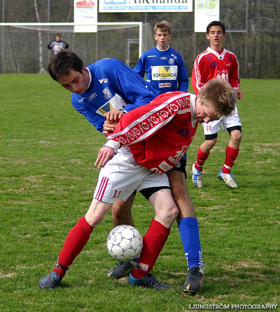 IFK Skövde FK P16-Holmalunds IF P16 4-0,herr,Lillegårdens IP,Skövde,Sverige,Fotboll,,2005,91909