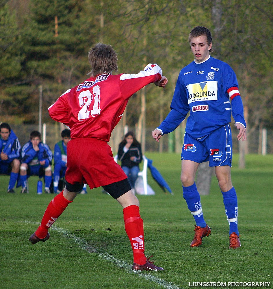 Skövde AIK P16-IFK Skövde FK P16 3-4,herr,Lillegårdens IP,Skövde,Sverige,Fotboll,,2005,91918