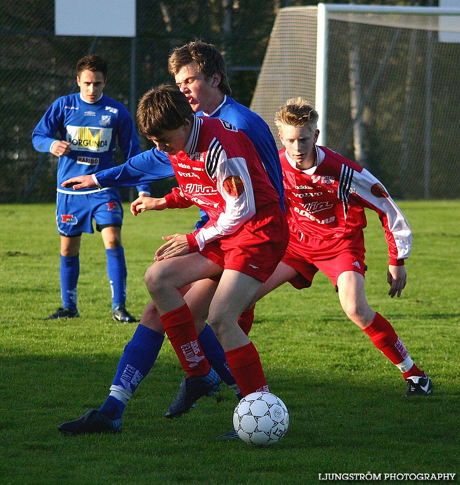 Skövde AIK P16-IFK Skövde FK P16 3-4,herr,Lillegårdens IP,Skövde,Sverige,Fotboll,,2005,91941